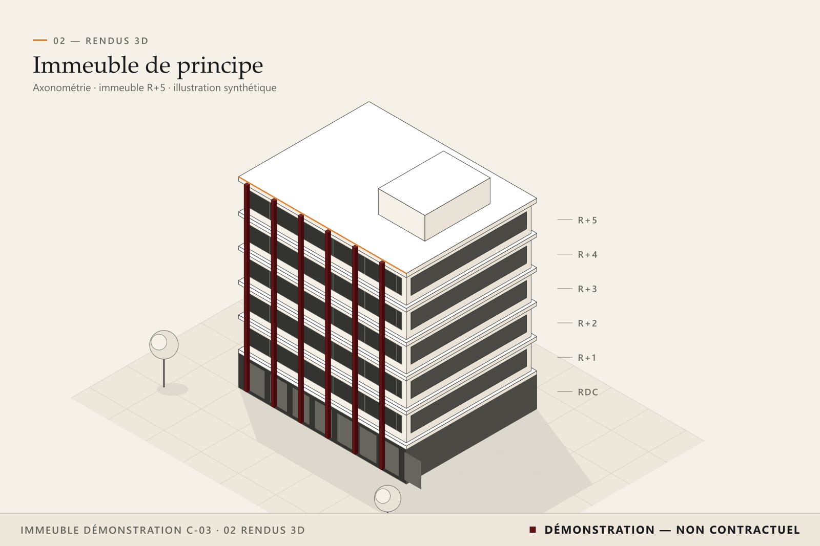 Axonométrie synthétique d’un immeuble fictif de six niveaux : socle sombre, étages à fenêtres filantes et lames bordeaux verticales.