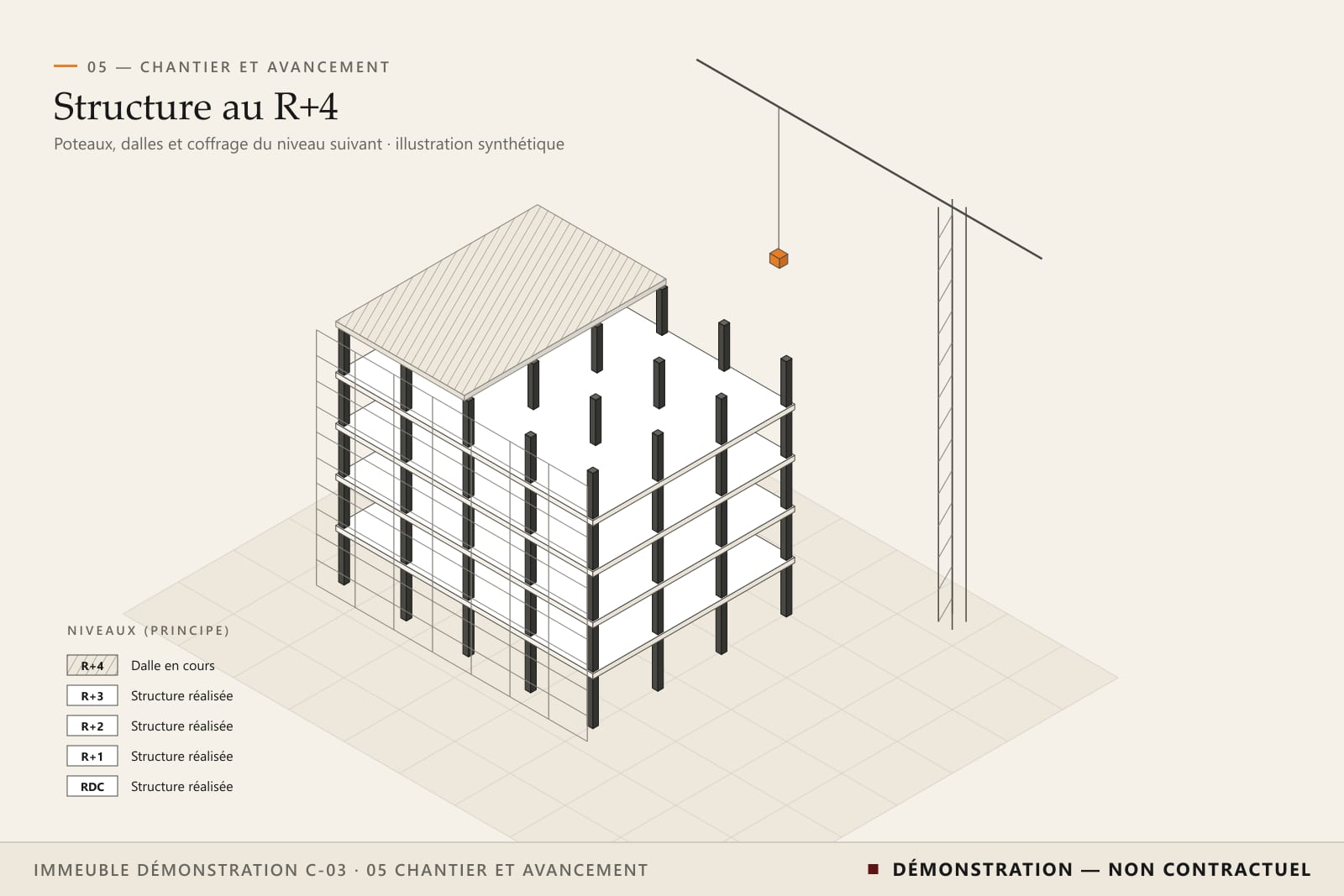 Vue axonométrique synthétique de la même structure fictive élevée jusqu’au quatrième étage, dalle suivante en coffrage.
