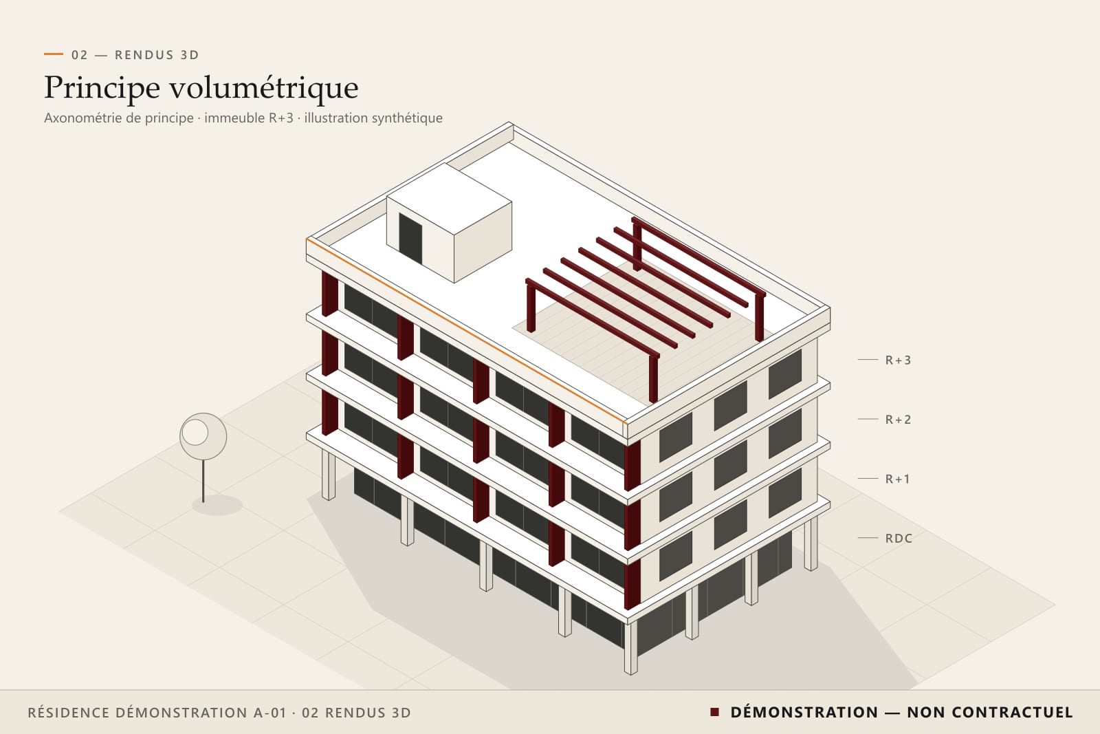 Axonométrie synthétique d’un immeuble fictif de quatre niveaux aux façades claires rythmées de lames bordeaux, avec une pergola en toiture.